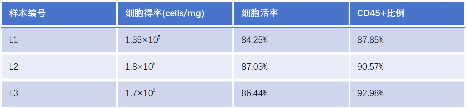 案例2.png 案例2.png